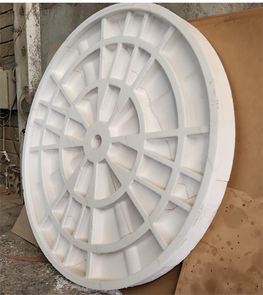 Strafor Model
